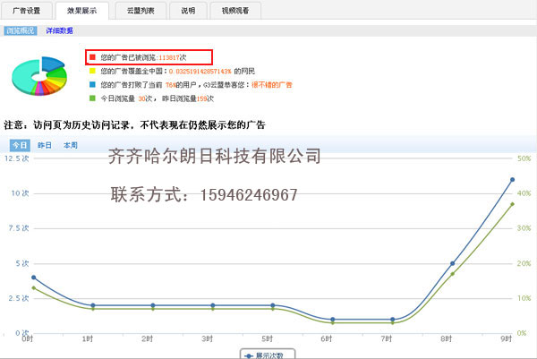 齐齐哈尔服务好的网络推广公司