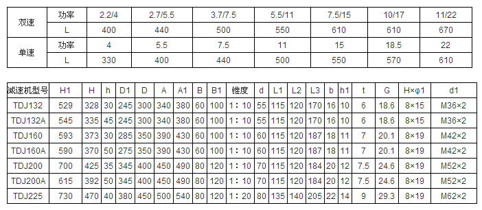 冷却塔减速机型号大全=冷却塔专用减速机生产厂家
