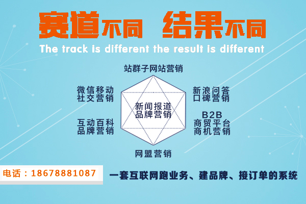 济阳县便宜实惠的网络推广公司有哪些？接订单建品牌的强大营销推广系统！