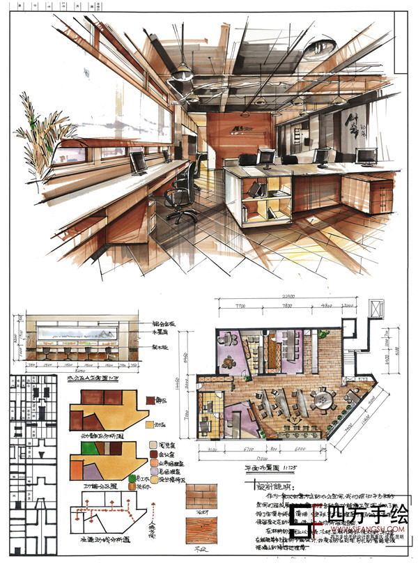 昆明理工大学环艺室内考研快题培训四方手绘快题培训