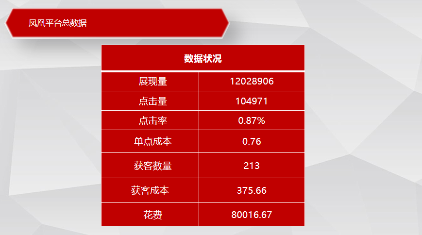 百度收录需要多长时间_百度收录太慢_为什么百度收录慢