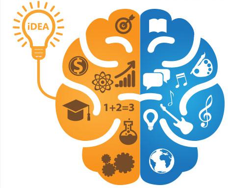 其中的特色音乐体系课程以奥尔夫,柯达伊,达尔克罗兹三大教育理论为