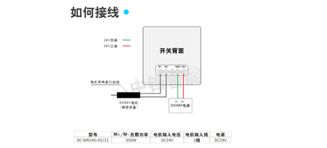 电动窗帘接线图