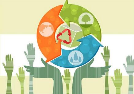 废溶剂循环使用