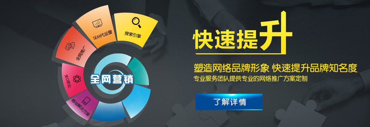 惠州网络推广公司|怎么找到适合企业的网络营销方式