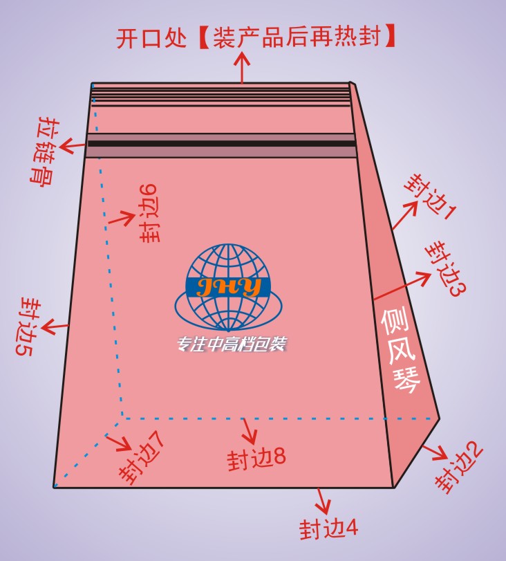 哪里可以做八边封袋八边封袋厂家哪家最专业哪里可以做侧风琴拉链袋