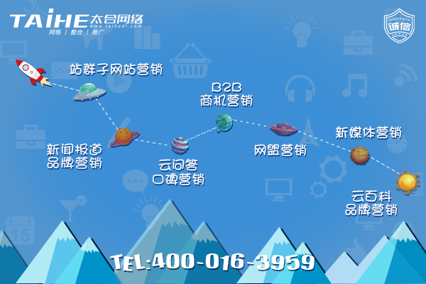 大连网络优化比较好的方法，太合网络助力企业全网覆盖。