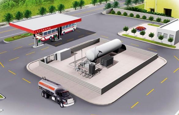 汽车加气站对灭火设施有哪些要求收购出售加气站优选北京天然宏业