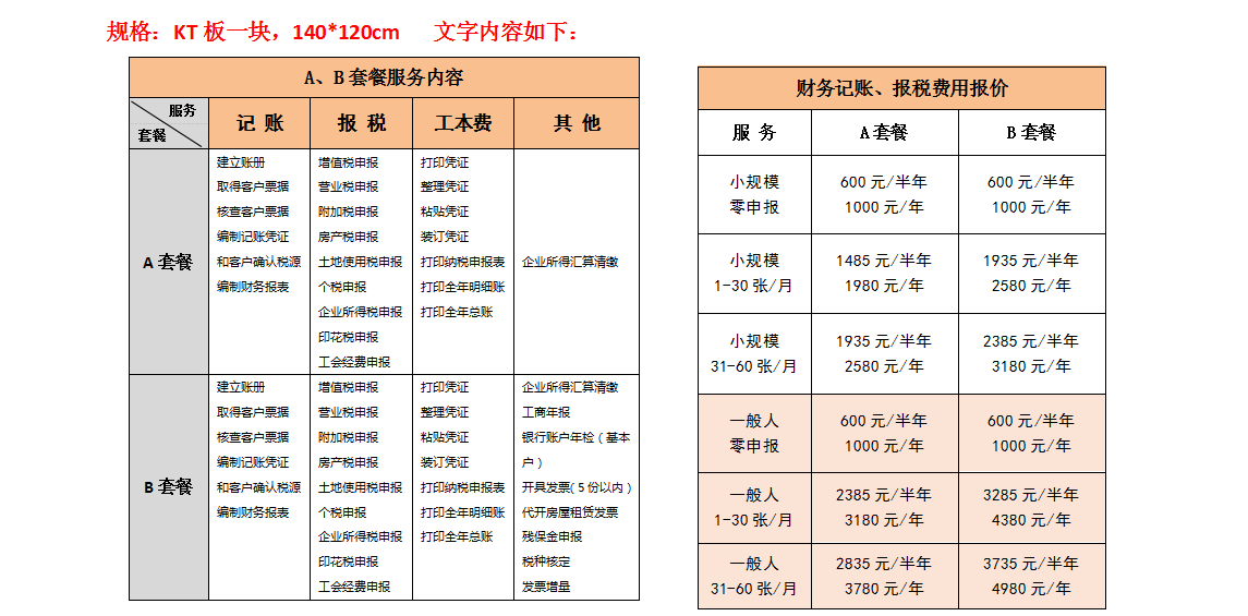 代理记账报价单图片