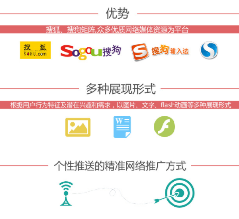潍坊优秀的搜狗推广找哪家