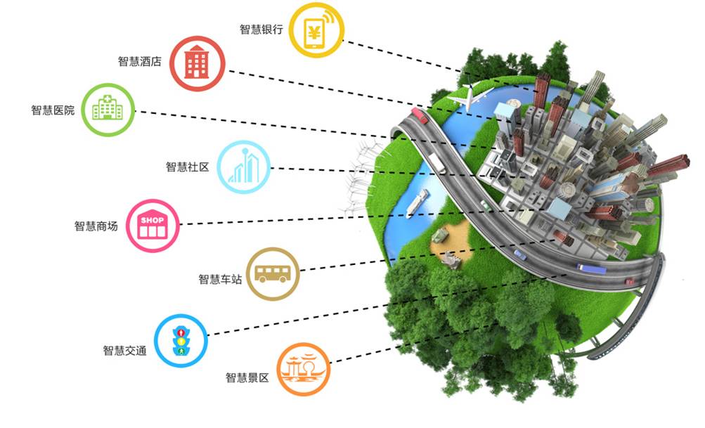 无线江西智慧城市国内的服务商主要哪家好？