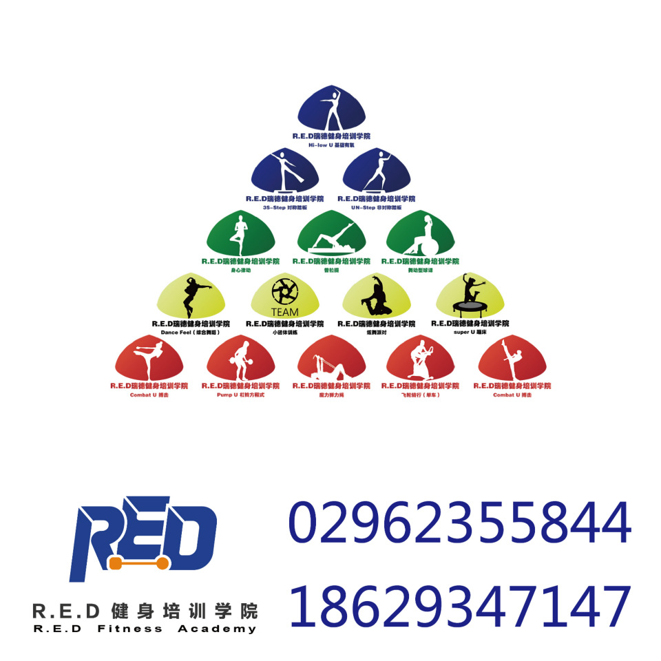 零基础健身教练教育领域r.e.d瑞德健身培训学院走在行业前列