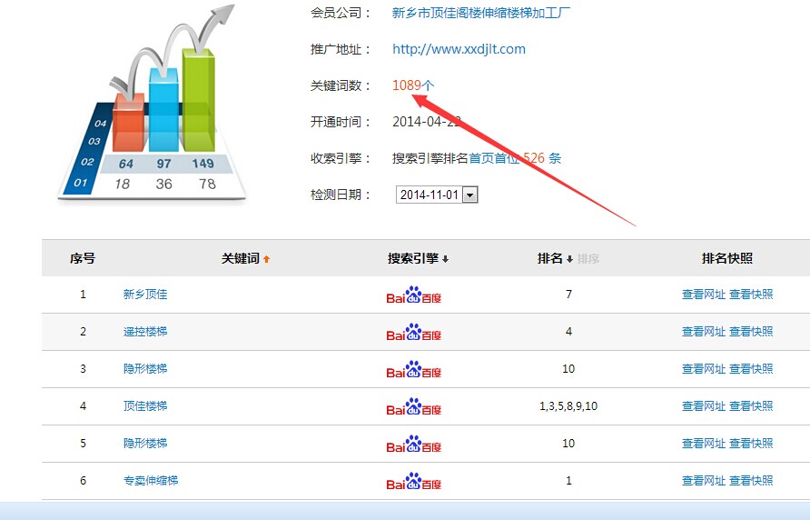潍坊诸城g3云推广 软银为您打造极致全网推广效果