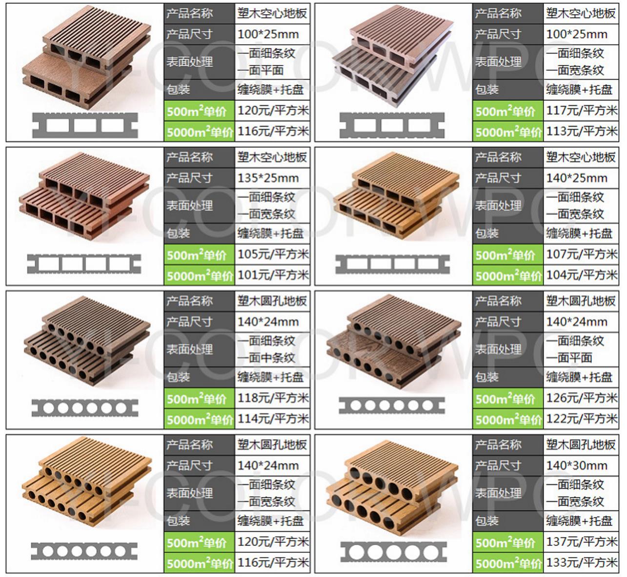 塑木实心地板 140*35mmb金和润 厂家直销
