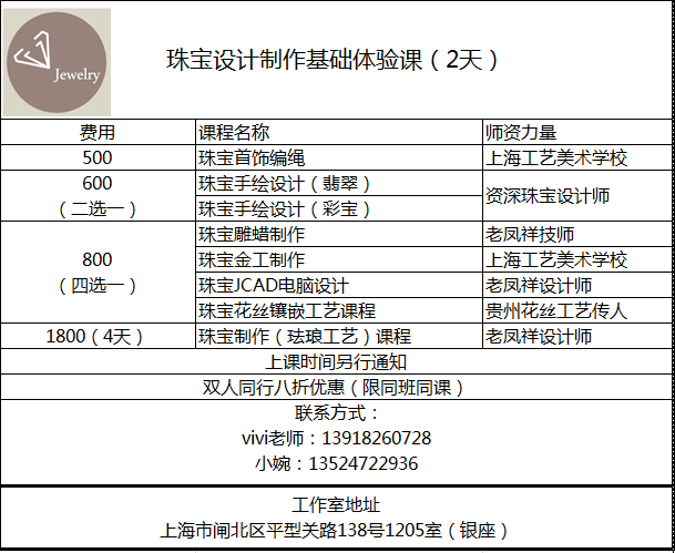 珠宝定制不可不知的工艺流程