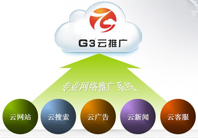 潍坊有g3云推广吗_潍坊关键词优化那家比较好-山东迅虎