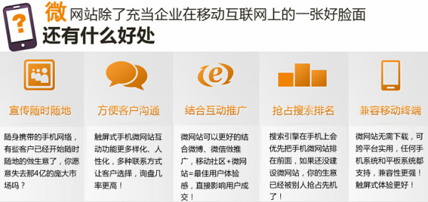 北京微信网站制作, 微网站开发,微信建设好的公司是哪家 