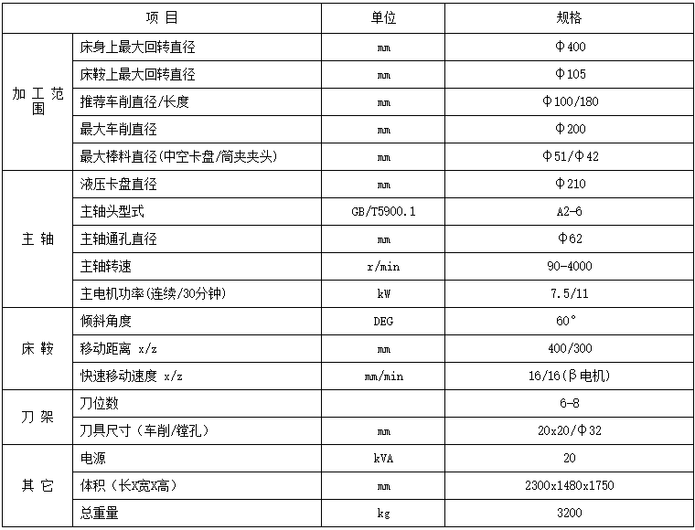 宝鸡ck7620p数控车床