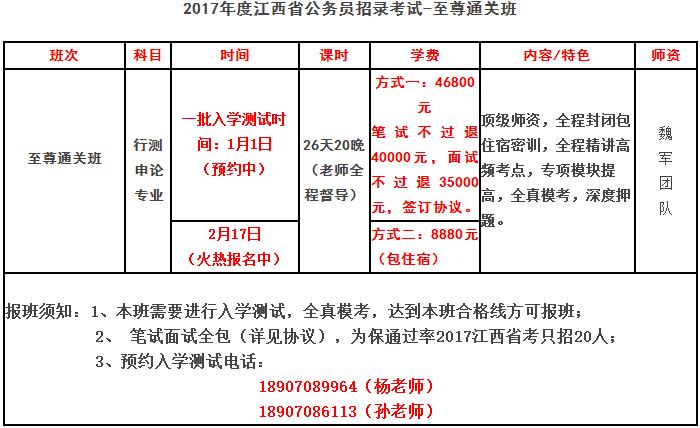 2017年江西省公務員考試培訓至尊通關班