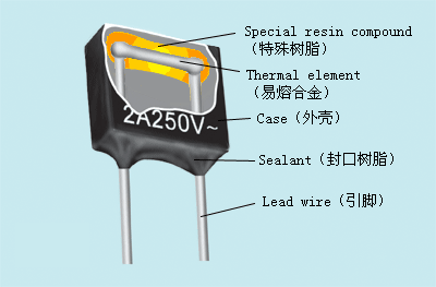 温度保险丝介绍,工作原理 - 云盟在线