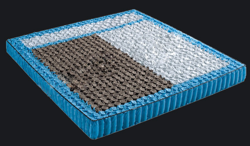 福建哪家厂家的床垫弹簧款式多?