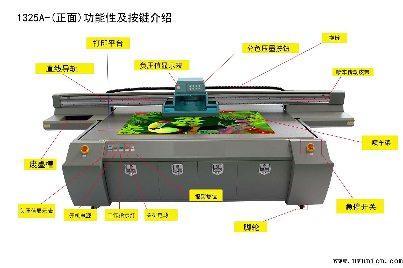 上海飛陽聯合uv打印機配置詳細大揭密