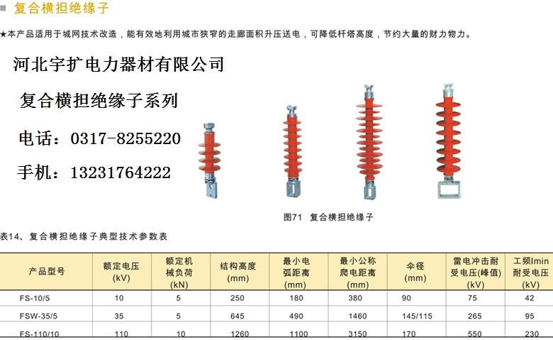 一,fs-35/5复合横担绝缘子产品概述