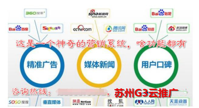 苏州g3云推广成为企业网络营销推广标配