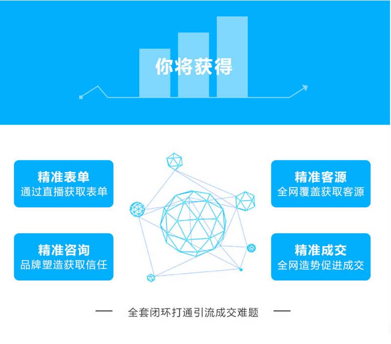 绍兴网站seo优化_绍兴全网推广_浙江中杰助力企业引流爆单