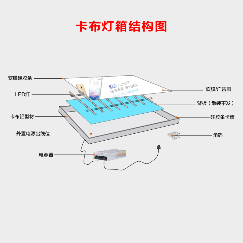 拉布无框卡布软膜led灯箱天花高清uv软膜营业厅灯箱