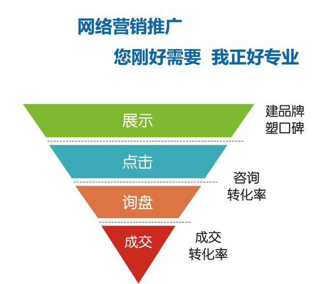 平阴排名_平阴玫瑰(2)