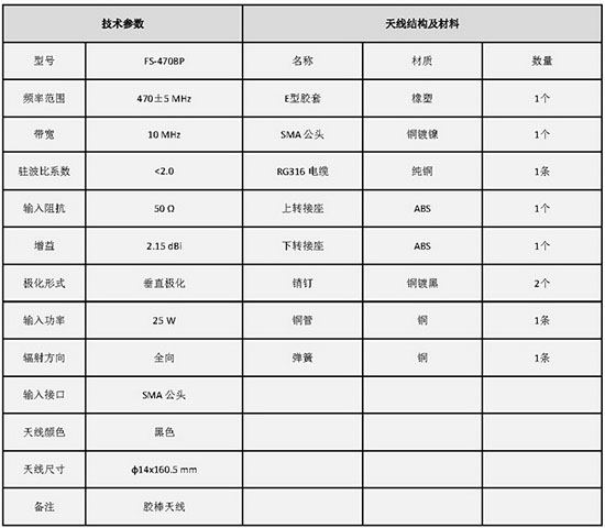 470mhz胶棒天线c fs-470e