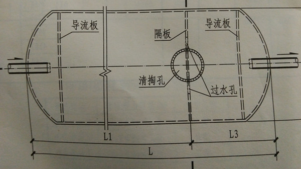 玻璃钢化粪池做法图集图片