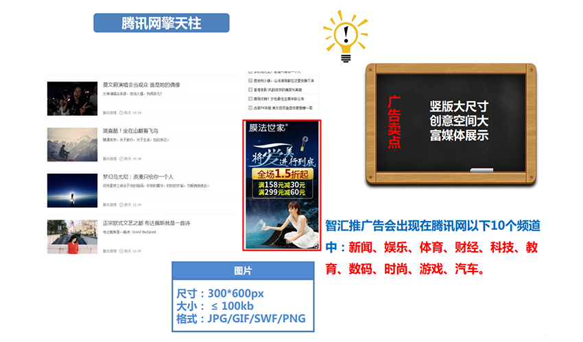 腾讯广告推广投放介绍。