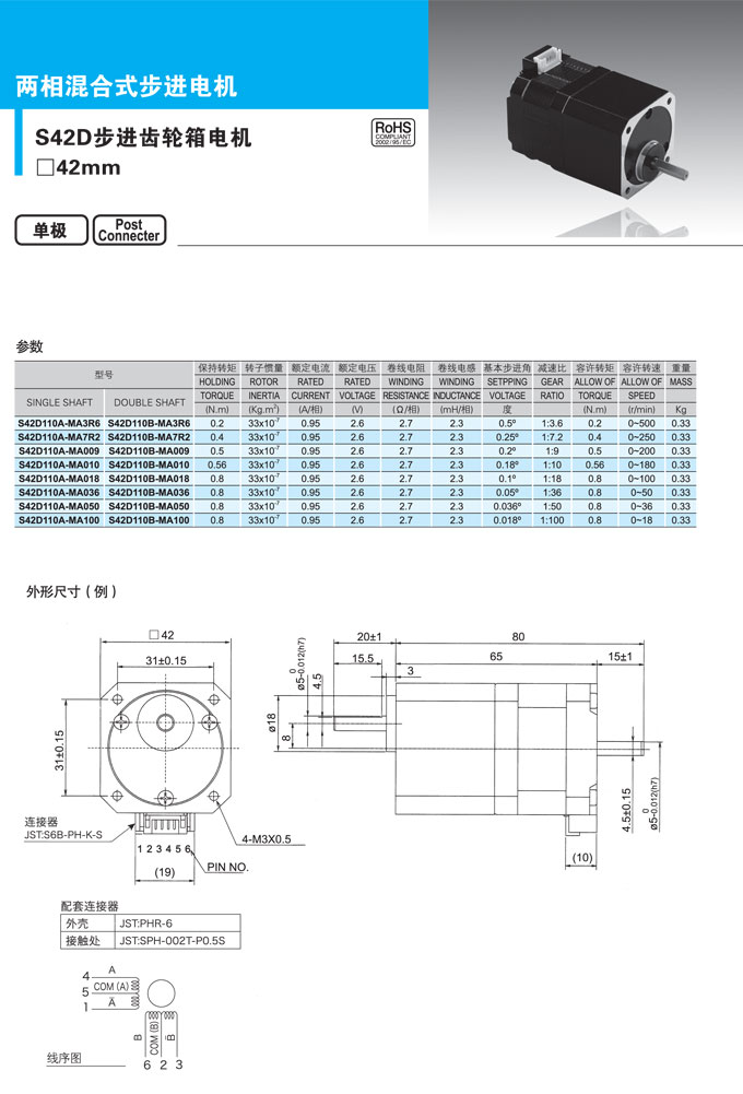 s42d步进齿轮箱电机