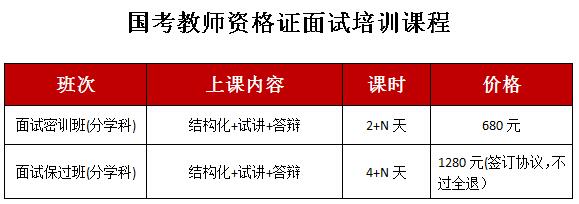 国考教师资格证面试培训课程