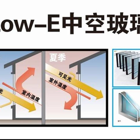 山西太原钢化玻璃深加工厂