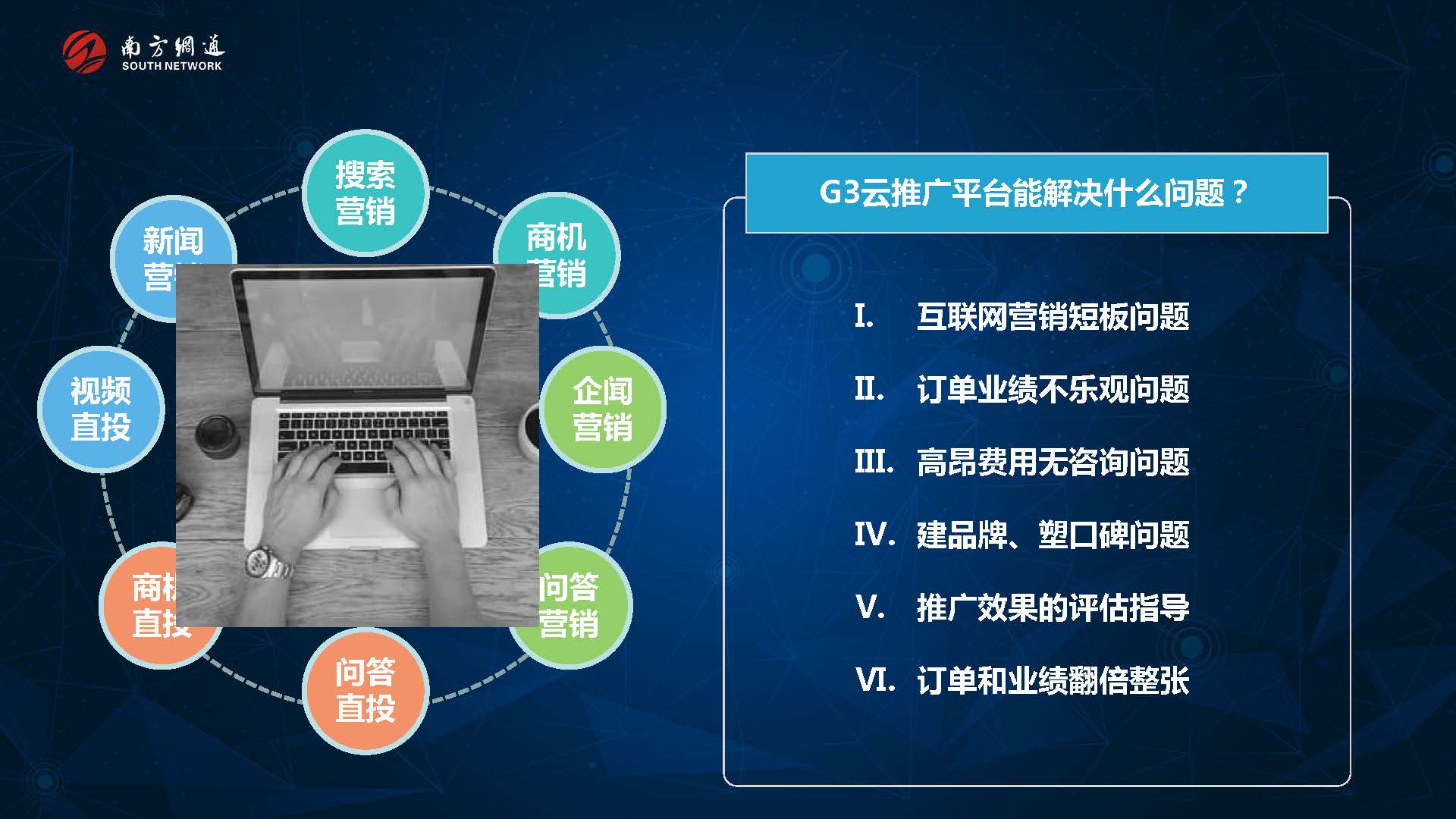 上海网络营销企业专业推广运营商，品牌推广策略周全稳当
