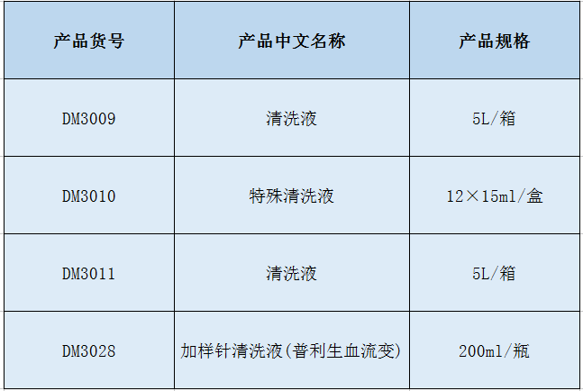 普利生血凝血流变仪清洗液