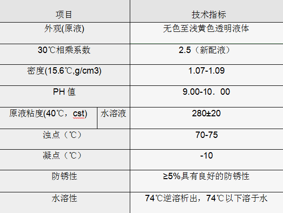 淬火液
