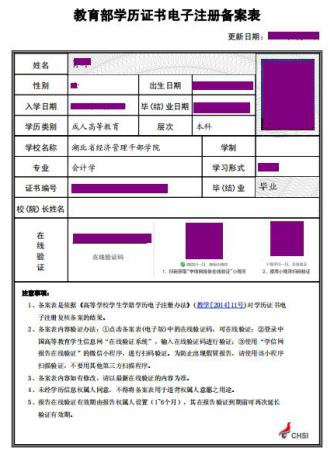 3,專科證書的學信網電子註冊備案表: 注:1