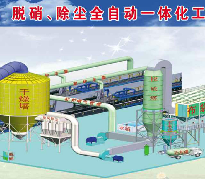 企业商机_供应资讯 【半干法脱硫脱硝】 - 五金网