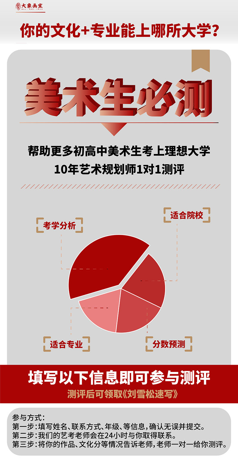 美术生高考冲刺培训_深圳美术生文化高考培训_张家口新闻网2014高考冲刺培训之理综 李财