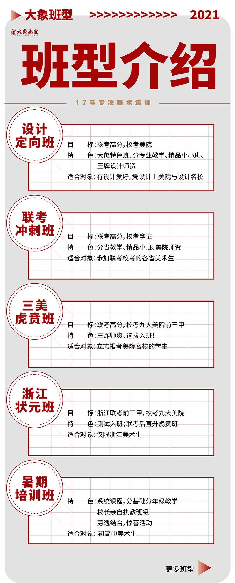 深圳美术生文化高考培训_张家口新闻网2014高考冲刺培训之理综 李财_美术生高考冲刺培训