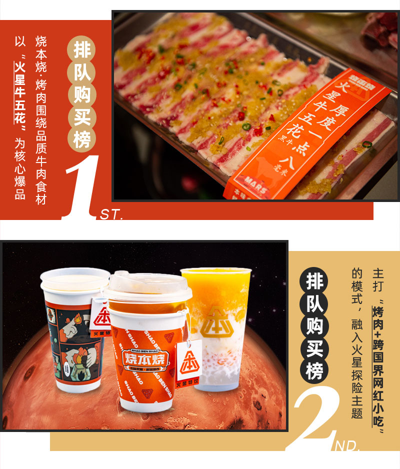 张烧烤招商加盟